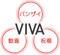 VIVAの由来